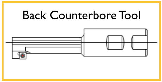 Back Counterbore Tool