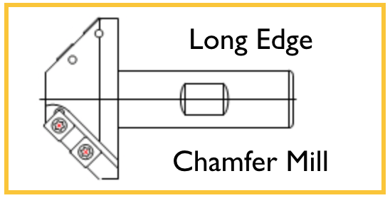 Long Edge Chamfer Mill Request Form
