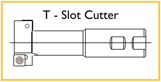 T Slot Cutter Request Form